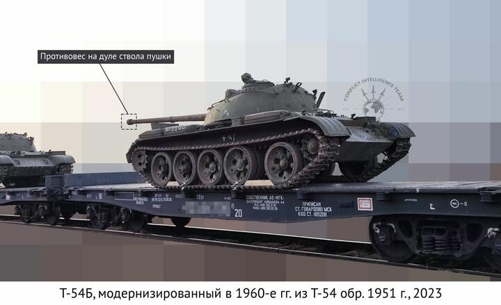 Похоже, Россия снимает с хранения танки, созданные еще во время Второй мировой. Вот что это за машины