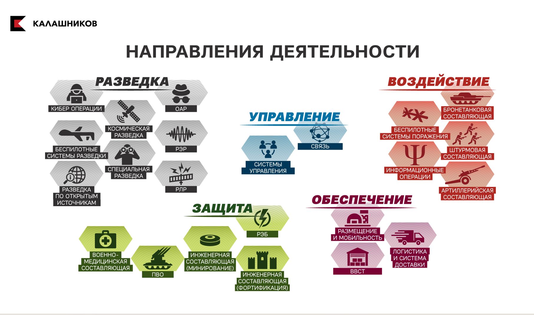 The Insider вскрыл механизм работы секретного подразделения спецслужб