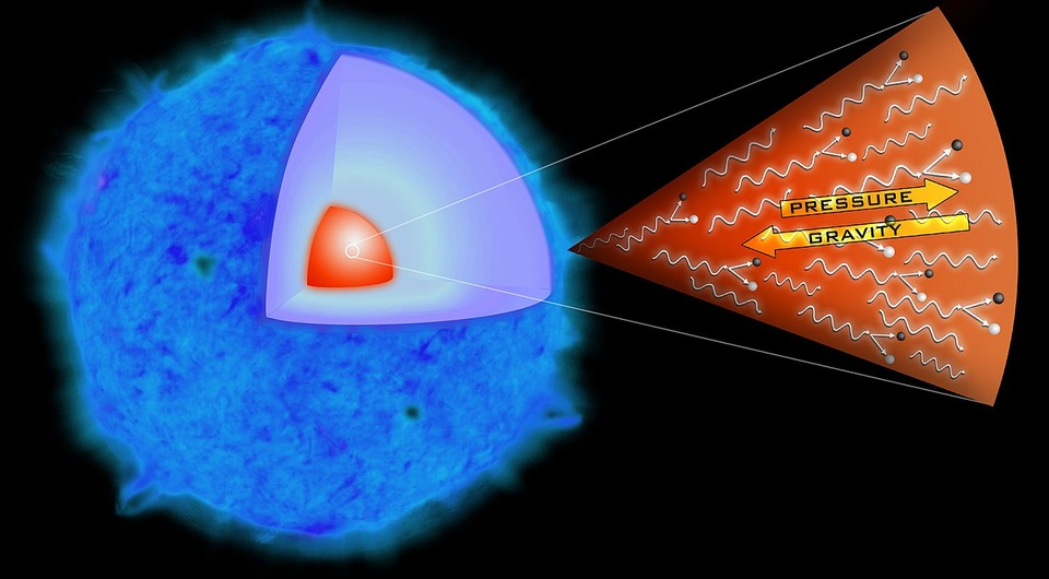 Взрыв без остатка: как умирают самые величественные звезды Вселенной