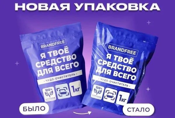 От алтаря до миллиардных оборотов